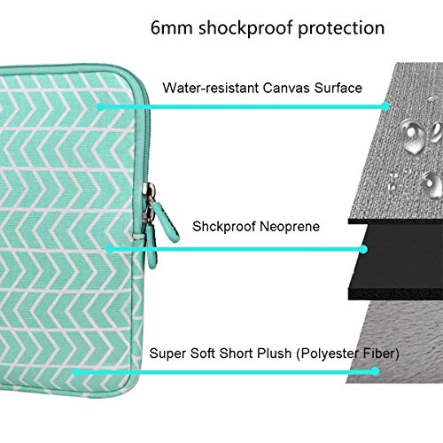 Aucase 13,3 14 Pulgadas Funda para Ordenadores Portátiles, Funda Protectora Neopreno para Hombre y Mujer