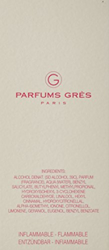 Gres - Cabotine Rose para Mujeres 30ml EDT