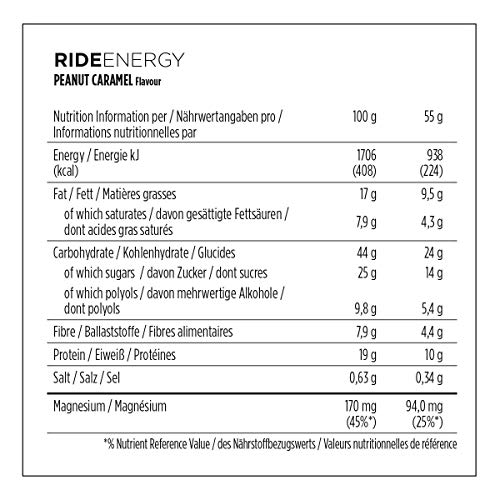 PowerBar Ride Energy Peanut Caramel 18x55g - Barra de Proteínas de Carbohidratos + Magnesio