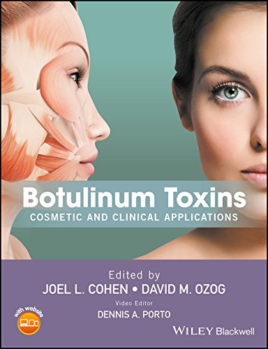 Botulinum Toxins: Cosmetic and Clinical Applications (English Edition)