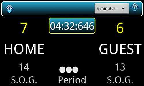 Ice Hockey Clipboard & Scoreboard (for Kindle, Tablet & Phone)