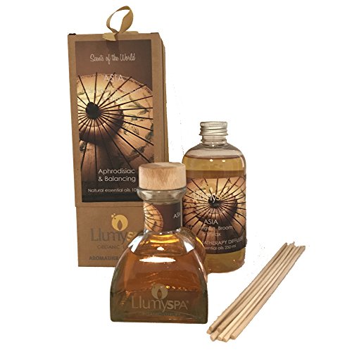 Llumyspa - Difusor Aromaterapia Asia 100Ml. "Scents Of The World" Canela, Estoraque Y Retama