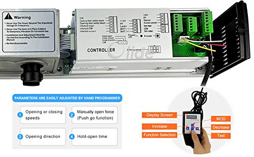 Olide SW100 - Abrepuertas automático para personas con discapacidad o personas mayores y ancianos con dos sensores infrarrojos pasivos