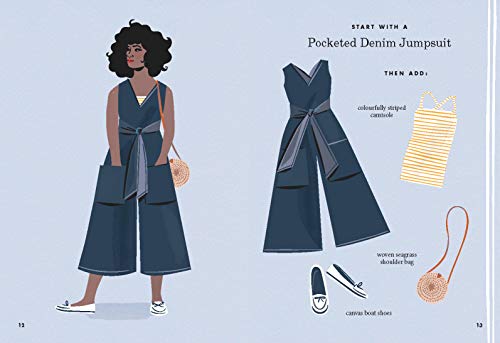 The Art Of Denim