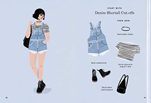 The Art Of Denim
