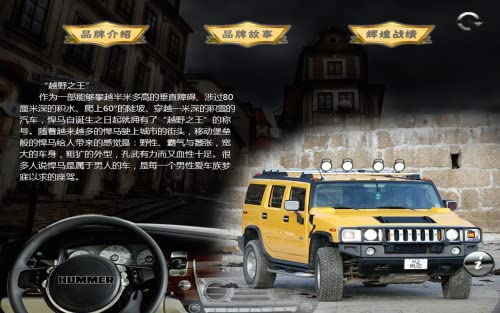 World Famous Cars