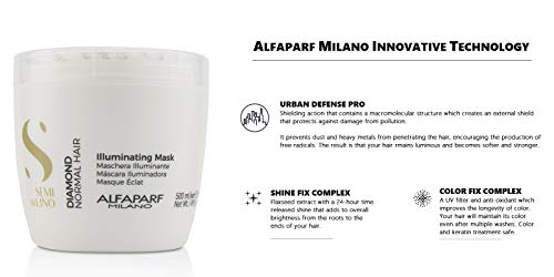 Alfaparf Mascarilla - 500 ml.