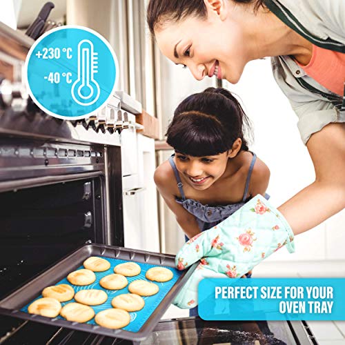 Belmalia Tapete de Silicona para Hornear, Enrollable, Resistente al Calor, para su Pizza, Masa, Fondant, Pasteles, Cocina 50x40cm Azúl