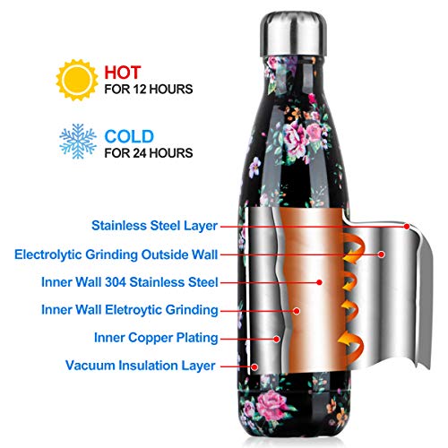 Botella de Agua de acero inoxidable sin BPA-500/750/1000 ml Botella Termica aisladas al vacío Botellas de doble pared reutilizable Mantiene bebidas 24h frías y 12h Calientes para Viaje, Deporte