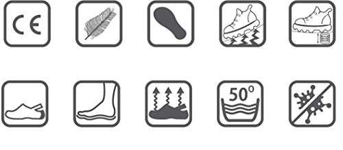 FitClog - Calzado especializado Certificado - diseñado para largas Horas de Trabajo diarias -Turquesa (40 EU, Turquesa)