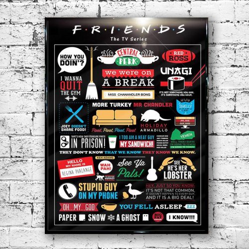 Friends (Infographic Poster, sin laminar