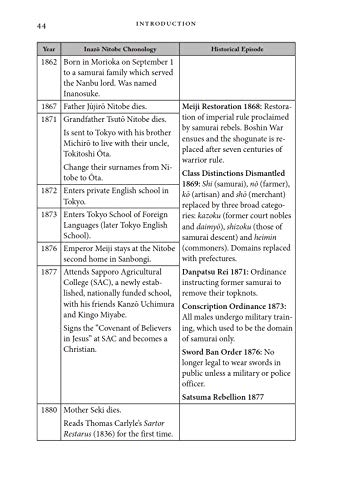 Nitobe, I: Bushido: With an Extensive Introduction and Notes by Alexander Bennett