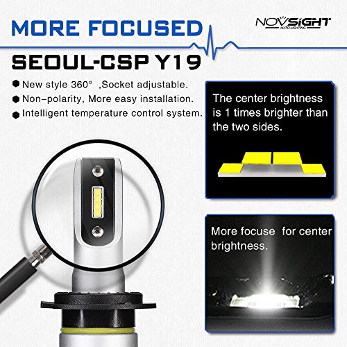 NOVSIGHT H7 Faros Delanteros Bombillas LED 50 W 10000LM 6500K Super Brillante Lámpara de Luces Blancas Frías para Coches, Vehículos, IP68 Impermeable (2 Piezas)