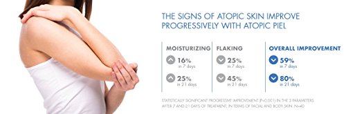 Repavar Atopic Piel Oleoducha Extreme, tratamiento del brote o dermatitis atopica 200ml 1 Unidad