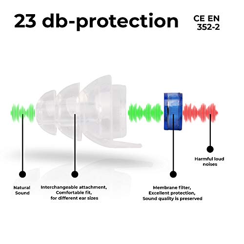 SCHALLWERK ® Música+ 23 dB Tapones Protección Auditiva – Reduce Ruido & Mantiene Calidad Sonido – Ideal Para Música, Festivales, Fiestas – 2 Tapones Extras Para Orejas Pequeñas