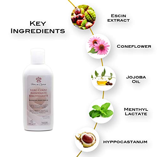 Serum Corporal Re-Modelador - Serum Corporal Innovador Con Acción Reformadora Y Re-Modeladora. Pomueve La Reducción De Los Depósitos De Grasa - 200 ml