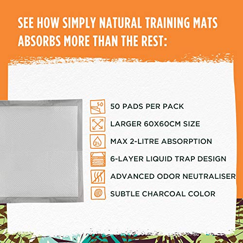 Simply Natural Pack de 50 Almohadillas de Entrenamiento 50 Almohadillas de Entrenamiento para Cachorros Súper Absorbentes de 60x60cm Que Absorben hasta 2 litros de Líquido