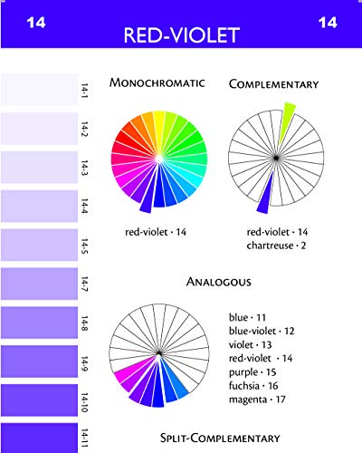 Ultimate 3-in-1 Color Tool 3rd Edition: * 24 Color Cards with Numbered Swatches * 5 Color Plans for Each Color * 2 Value Finders Red & Green * 816 Colors with Cmyk, Rgb & Hex Formula