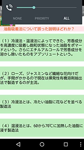アロマテラピー検定１級　りすさんシリーズ