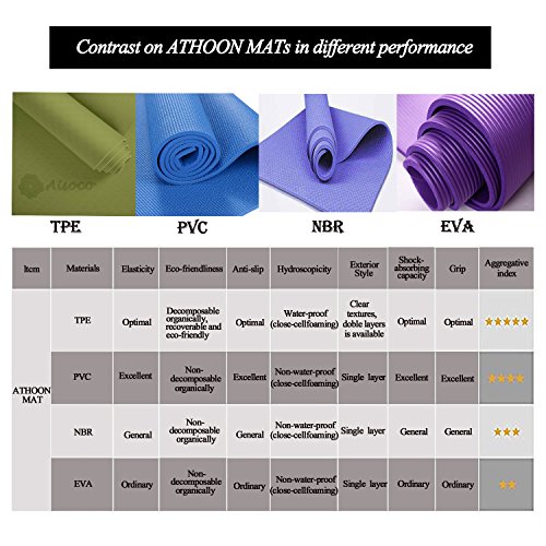 Aisoco Estera de Yoga TPE Premium, Antideslizante, respetuosa con el Medio Ambiente, respetuosa con la Piel, con Bolso y Correa de Transporte