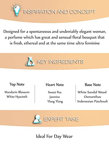 Carven - Eau de parfum le parfum 100 ml