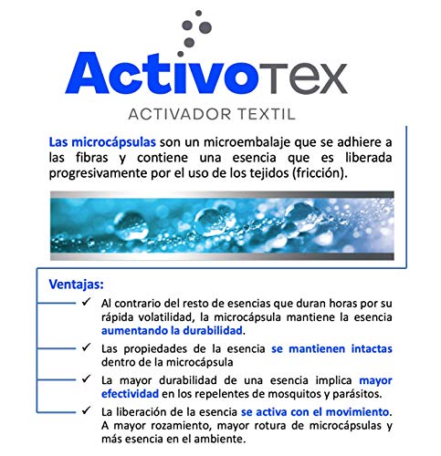Desodorante de Tejidos para sábanas, Toallas, Cortinas, Ropa, Zapatillas - Spray antiolores para el hogar - Elimina los Malos olores del sofá y sillones (80 ml)