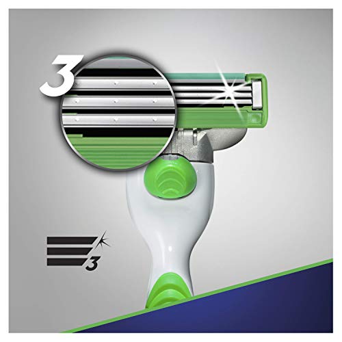 Gillette Afeitado