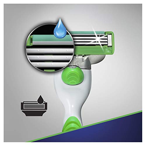 Gillette Afeitado