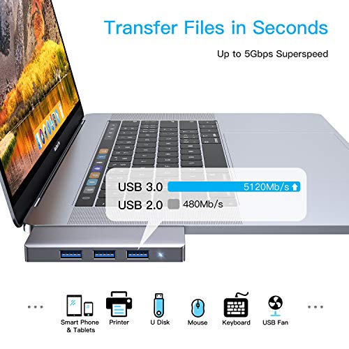 HOTUCG USB 3.0 Hub, Adaptador USB 3.0, Adaptador 5 IN 1, HDMI 2K 1080P, 2 USB 2.0, Lector de Tarjetas SD/Micro SD, Type A 3.0 Hub para portátiles con Windows 10/8/7/XP, No MacOS/Vista, Spacegrey