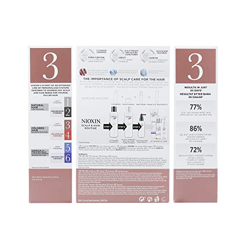 Nioxin Kit Sistema 3 Color Safe Revitalizador de Cabello (Cabello Fino)