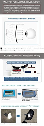 RONSOU Gafas de Sol de Los Hombres Moda Ultraligeras Polarizadas Sin Montura Titanio para Conducir Al Aire Libre Marco Gris Lente Gris