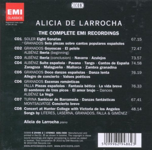 Soler, Granados, Albeniz, Turina, Falla