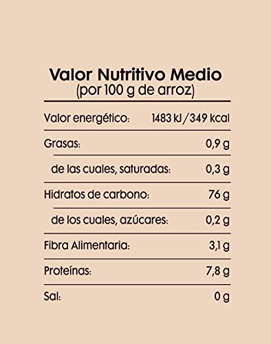 SOS Bomba Reserva 1 Kg - [Pack De 12] - Total 12 Kg