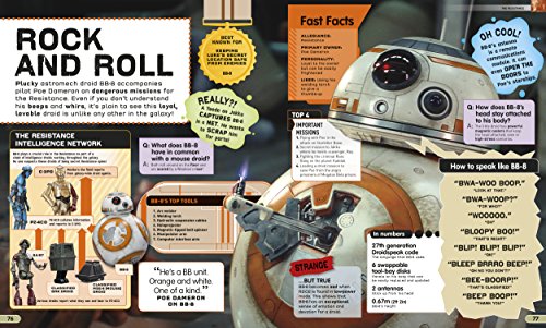 Star Wars. Absolutely Everything You Need To Know