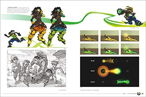 The Art Of Overwatch