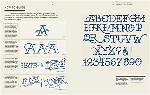 The Graphic Art of Tattoo Lettering: A Visual Guide to Contemporary Styles and Designs