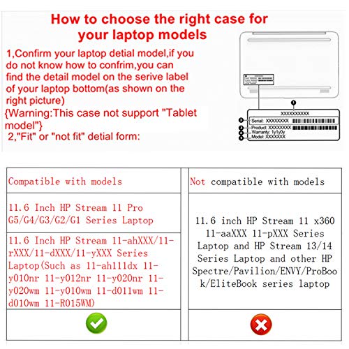 Alapmk Diseñado Especialmente La Funda Protectora de Cuero de PU para 11.6" HP Stream 11 Pro G5/G4/G3/G2/G1/11-ahXXX / 11-rXXX / 11-dXXX / 11-yXXX Laptop(Not fit HP Stream x360 11),Starry Night