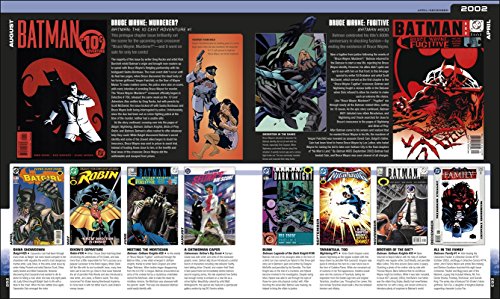 Batman. A Visual History