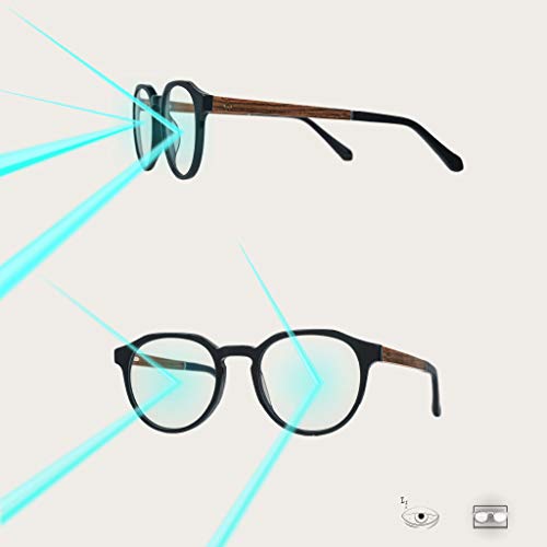 BROOKLYN Heritage - Gafas protectoras unisex, color azul