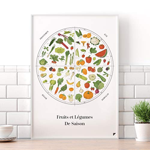 Follygraph Fruits et légumes de Saison Póster de Frutas y Verduras de Temporada