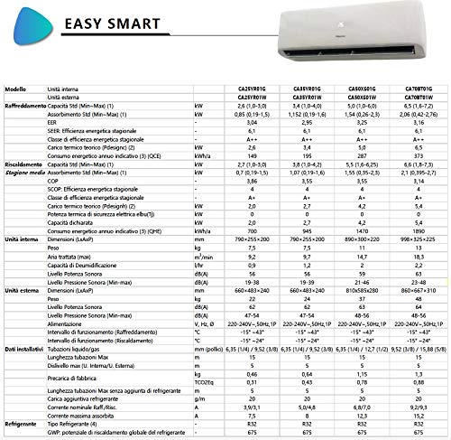 Hisense - Aire acondicionado Hisense New Eco Easy 12000 TE35YD01 R-32 - Inverter 2018 - Clase energética A++
