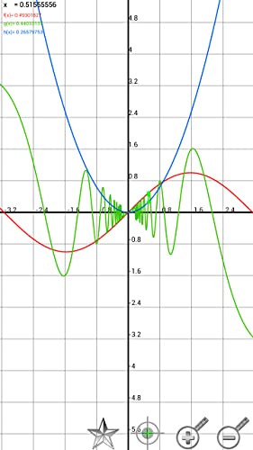 Kal Scientific calculator