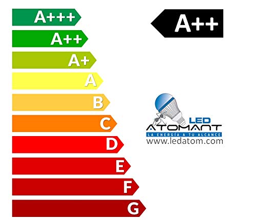 (LA) Panel LED Slim 60x60 cm. 40W. Blanco Frío (6500K). 3200 Lumenes Reales. Driver incluido.