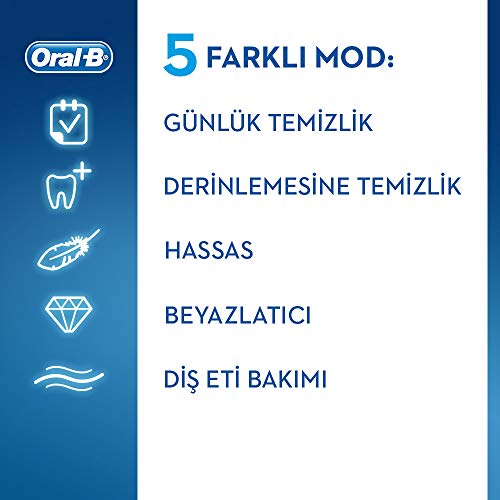 Oral-B Genius 8900 – Cepillo de dientes eléctrico con 2ª mango