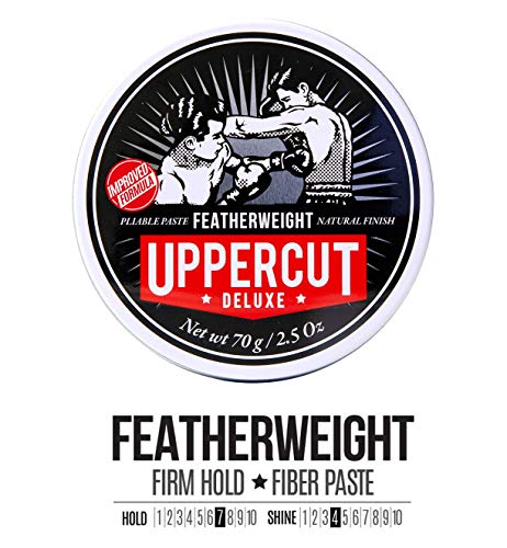 Uppercut Deluxe Featherweight Cera moldeadora – Formato regalo – Negro