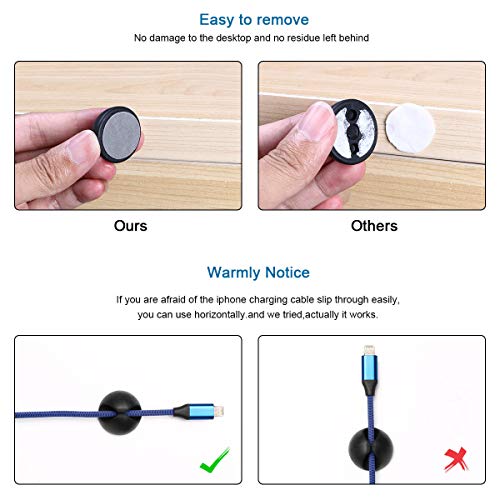 URAQT Clips de Cable, 15 Piezas Organizador de Cable Duraderos, con Autoadhesivo Fuerte para TV PC Laptop Cargador o Ratón Hogar Oficina