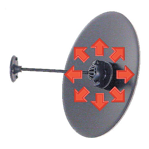 Vialux vigilancia seguridad tienda Convexo espejo – interior irrompible espejo – 40 cm