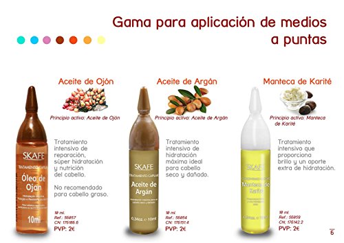 Caja 4 Ampollas de Tratamiento Anticaspa
