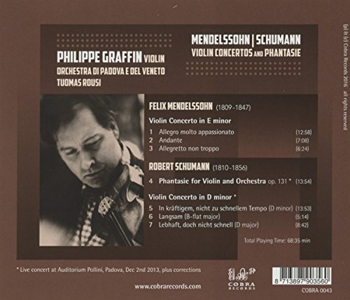 Conciertos para violín