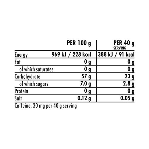 HIGH5 Cafeína Gel Energético Bolsitas de Liberación Rápida con Zumo de Fruta Natural (Frambuesa Cafeína)